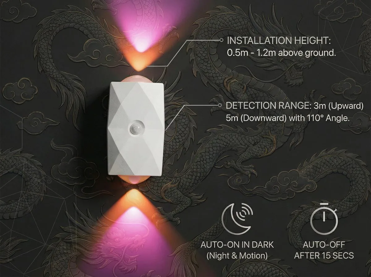Dragon Scale RGB wall light with dragon-scale pattern and dual light projection